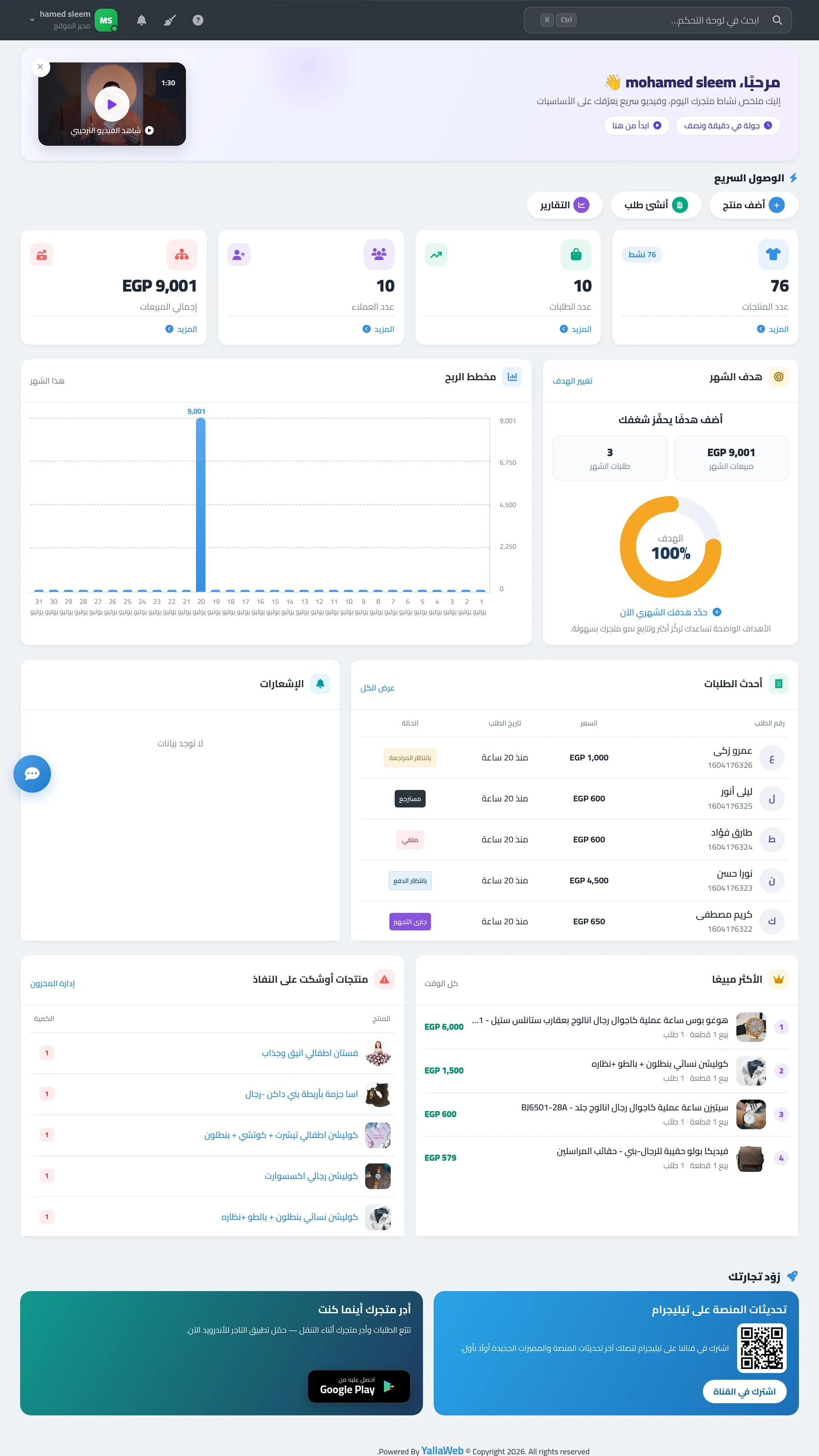 الصفحة الرئيسية للوحة التحكم موضحًا فيها الوصول السريع والبطاقات الإحصائية والجداول