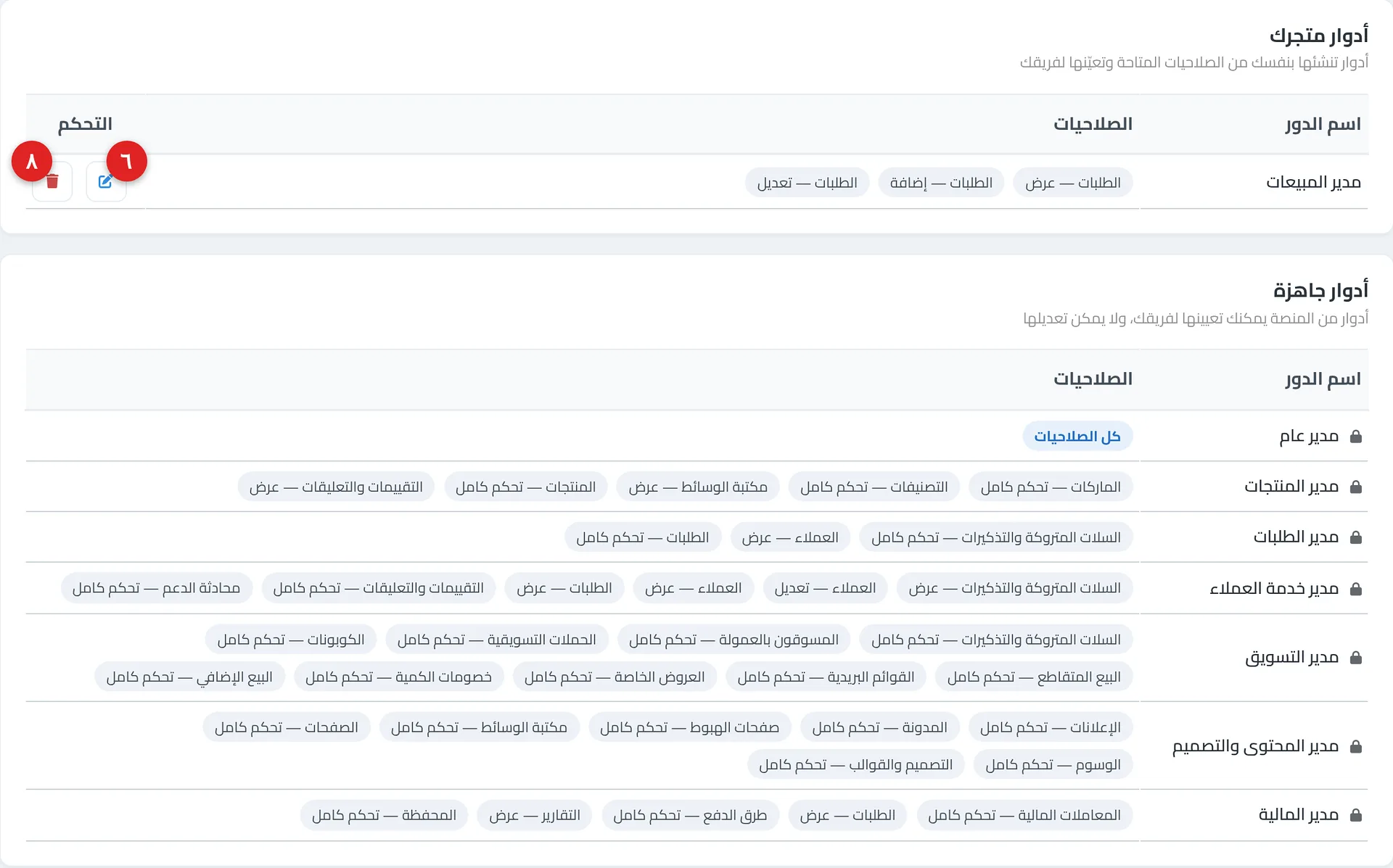 صفحة الأدوار والصلاحيات: قسم «أدوار متجرك» بدور مخصص وصلاحياته وأيقونتي التعديل والحذف، وتحته «أدوار جاهزة» عليها قفل