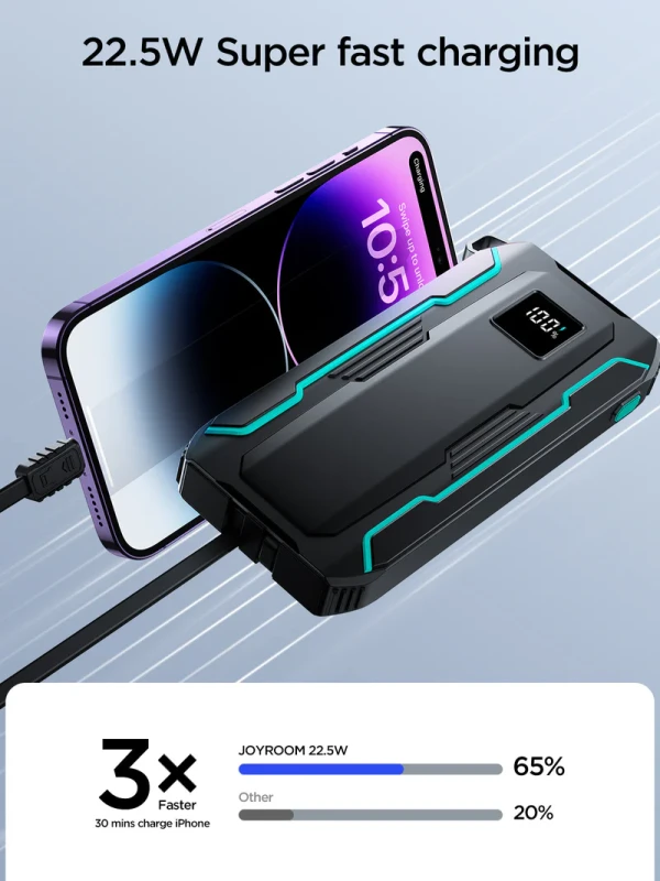 بنك طاقة JOYROOM JR-L018 بقوة 22.5 واط مع كابلات مزدوجه 20000 مللي أمبير - أسود (مع كابل USB-A إلى Type-C بطول 0.25 متر - أسود)