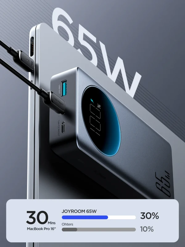 الموديل JR-PBF04 بنك الطاقة 65 واط من الشركه العملاقه جويرووم بضمان تراست