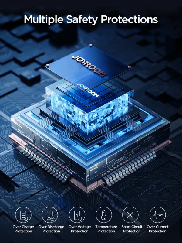 الموديل JR-PBF04 بنك الطاقة 65 واط من الشركه العملاقه جويرووم بضمان تراست