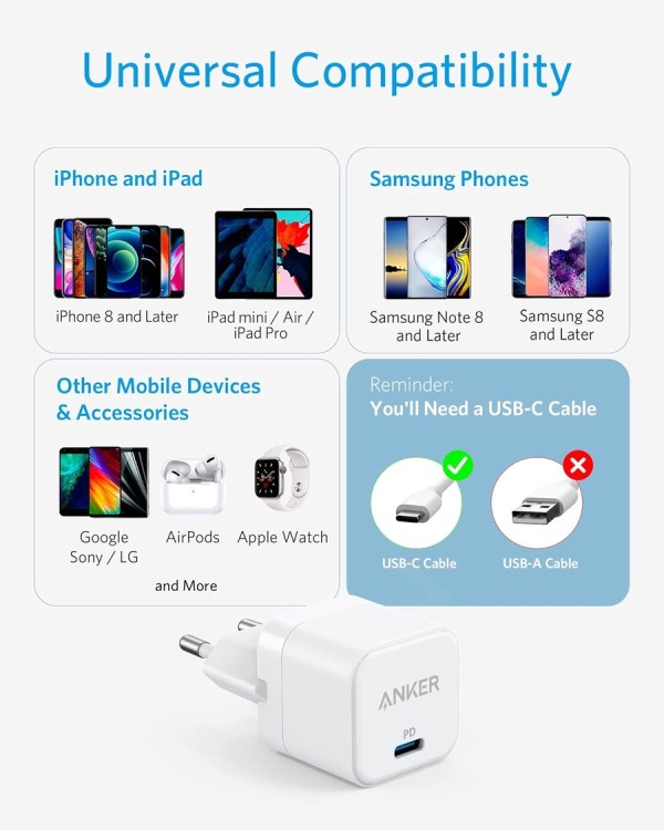 Anker PowerPort III 20W Cube – شاحن قوي صغير بتقنية PowerIQ 3.0 (بضمانetsal)