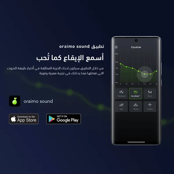 oraimo SpaceBuds Z سماعات أذن لاسلكية بخاصية إلغاء الضوضاء والصوت المحيطي