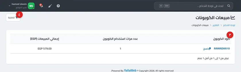 جدول تقرير مبيعات الكوبونات بأعمدة كود الكوبون وعدد مرات الاستخدام وإجمالي المبيعات