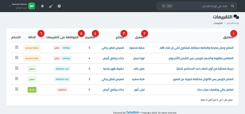 صفحة التعليقات في لوحة التحكم موضحًا فيها أعمدة الجدول وأزرار موافقة ورفض على تعليق جديد