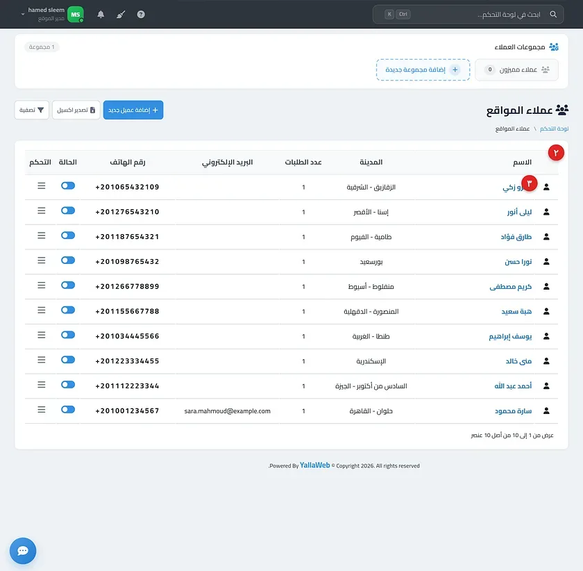 صفحة قائمة العملاء في لوحة التحكم موضحًا فيها أعمدة الجدول ومفتاح الحالة