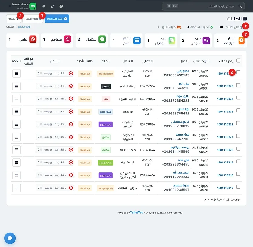 صفحة الطلبات كاملة موضحًا فيها البطاقات الإحصائية وشريط بطاقات الحالات وجدول الطلبات