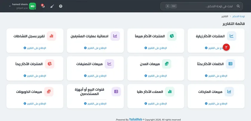 جدول تقرير المنتجات الأكثر زيارة بأعمدة اسم المنتج والتصنيفات ومرات الزيارة