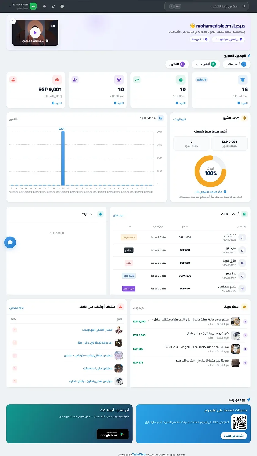 الصفحة الرئيسية للوحة التحكم موضحًا فيها الوصول السريع والبطاقات الإحصائية والجداول
