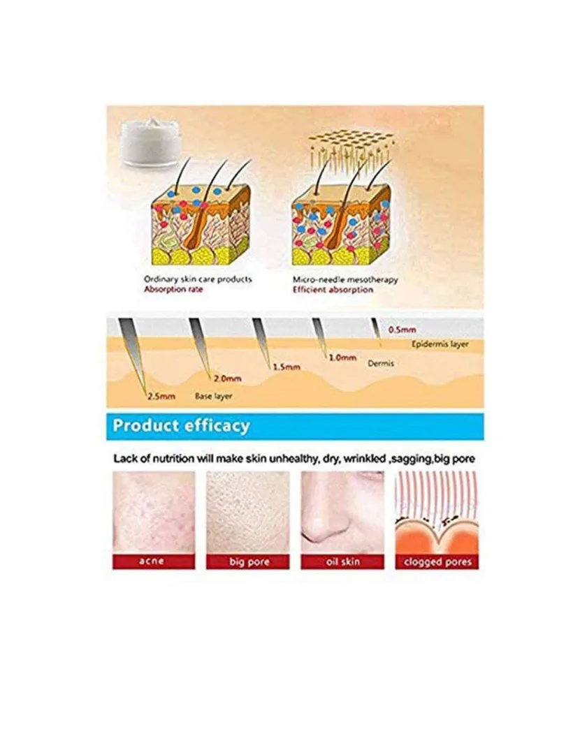 64 Micro Needle Derma Roller Skin Care ملليمتر0.5شفاف Device Devic