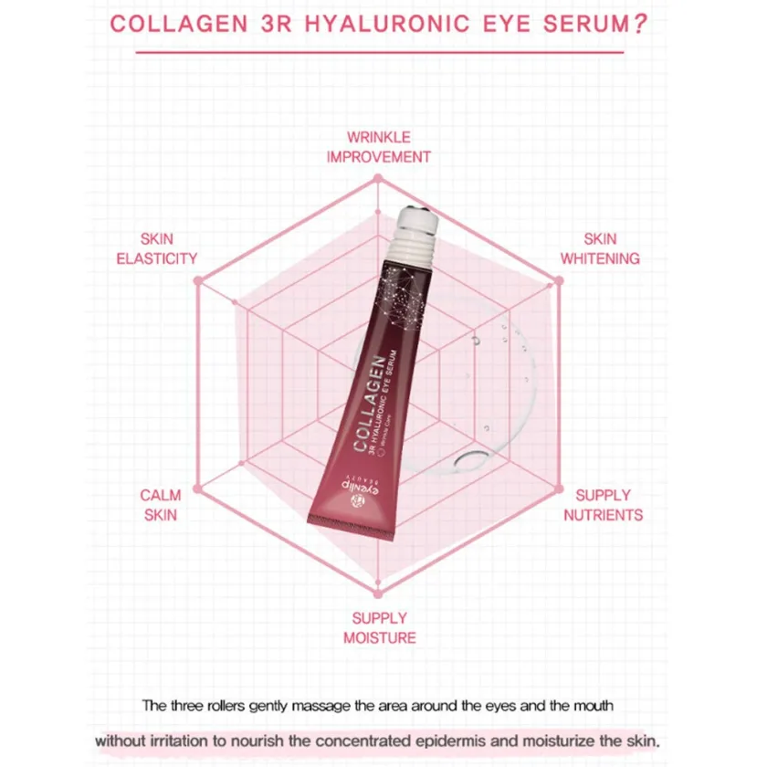 اينليب سيروم العين بالكولاجين 25 مل | Eyenlip collagen 3r hyaluronic eye serum 25ml