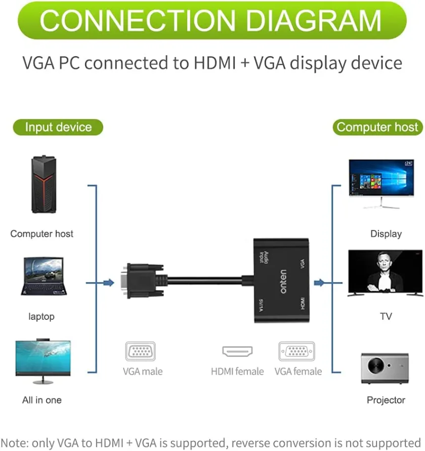 كونفرتة VGA to HDMI + VGA Adapter With Audio