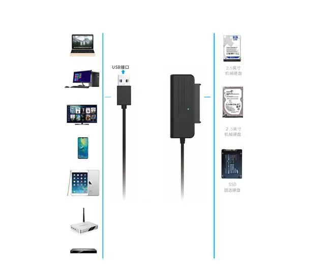 كابل ساتا خارجى - USB to Sata Adapter