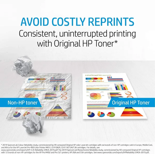 HP 106A Laser Toner Cartridge - Black