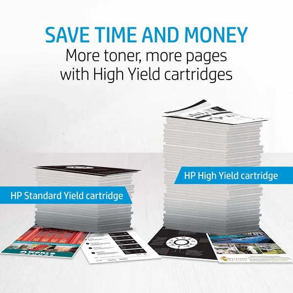 HP 106A Laser Toner Cartridge - Black