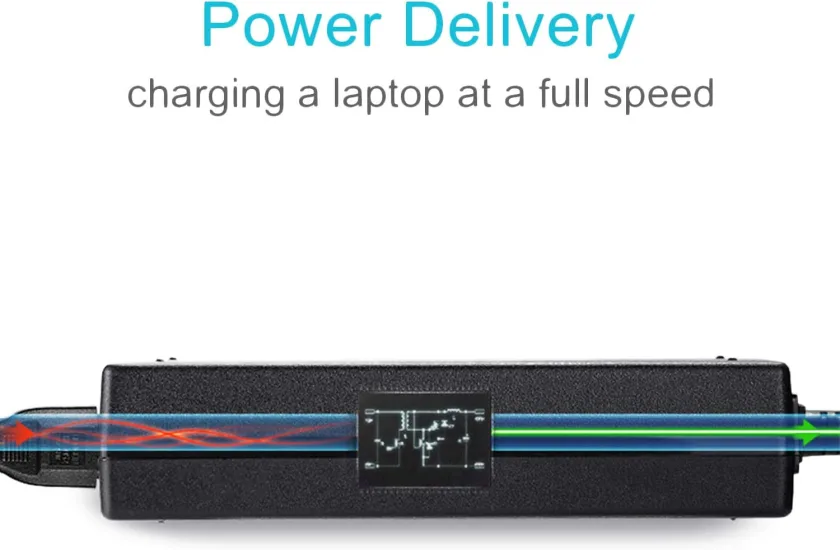 شاحن لاب توب لينوفو Type-c 45W