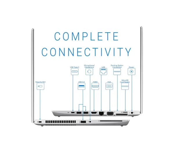 HP لابتوب برو بوك 645 G4