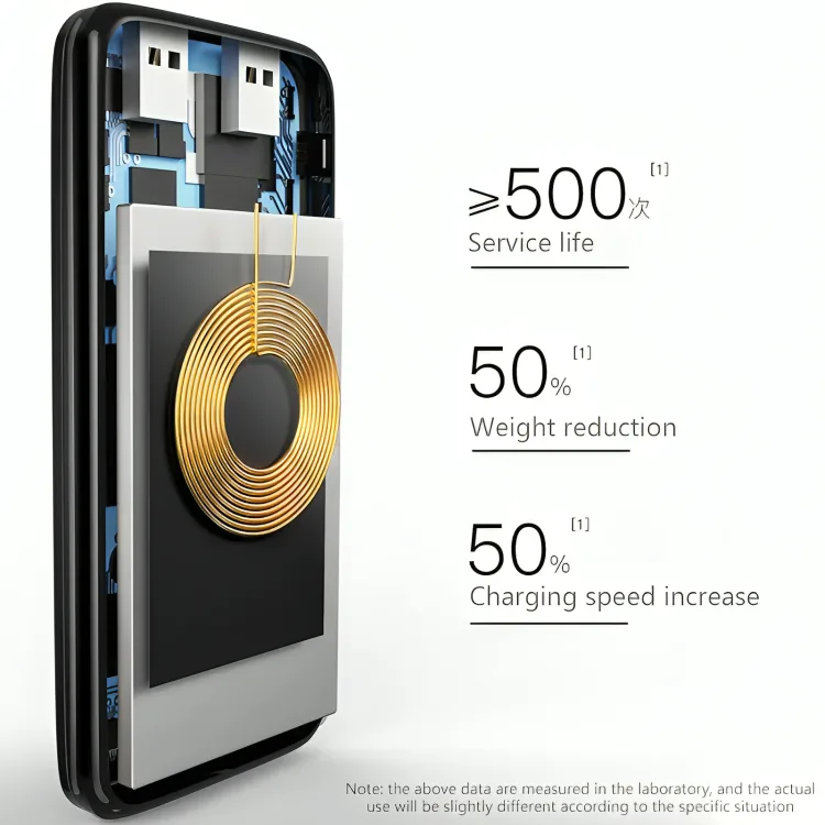 Qi Wireless Charger LED Display Power Banks 10000 mAh For Samsung Mirror Screen Powerbank External Battery Wireless Power Bank