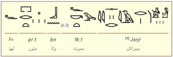 تعامد الشمس على معبد أبو سمبل (طبعة ثالثة إليكترونية)