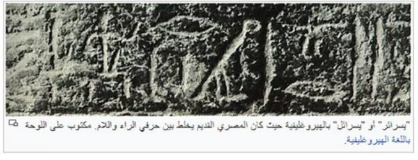 تعامد الشمس على معبد أبو سمبل (طبعة ثالثة إليكترونية)