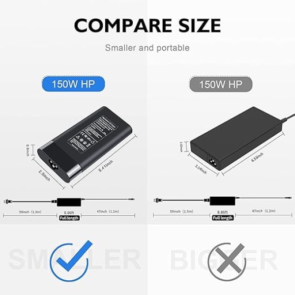 hp Adapter 150W Charger for HP OMEN 15 17, ZBook 15 G3 G4 G5 G6/Studio G3 G4 G5 G6, Pavilion Gaming 15 17 Laptop Power Supply Cord TPN-CA11 TPN-DA03 TPN-DA09