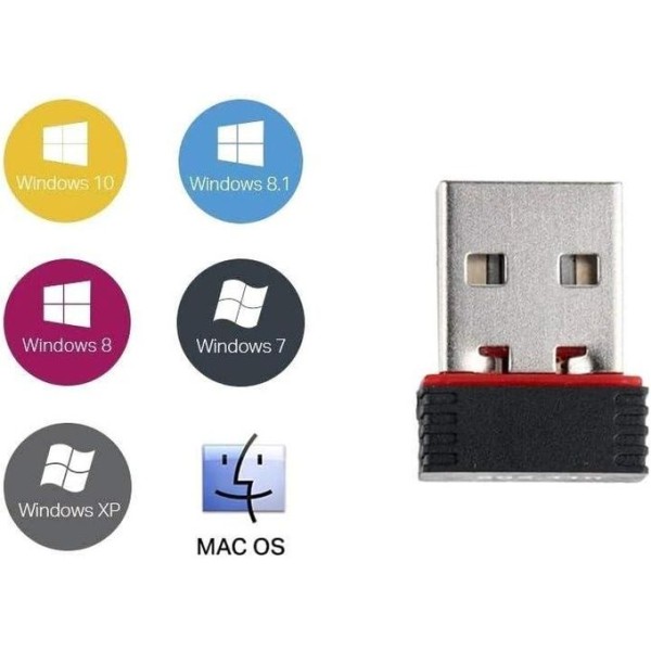 Crash USB WiFi Wireless Adapter Network LAN Card 802.11n For PC&LAPTOP