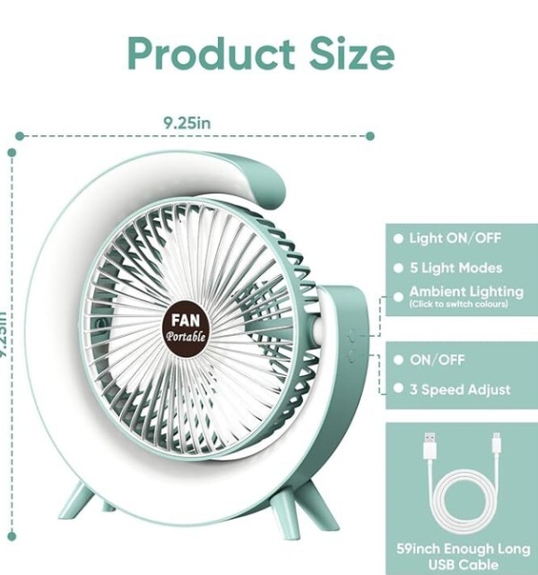 المروحة الترند 2×1