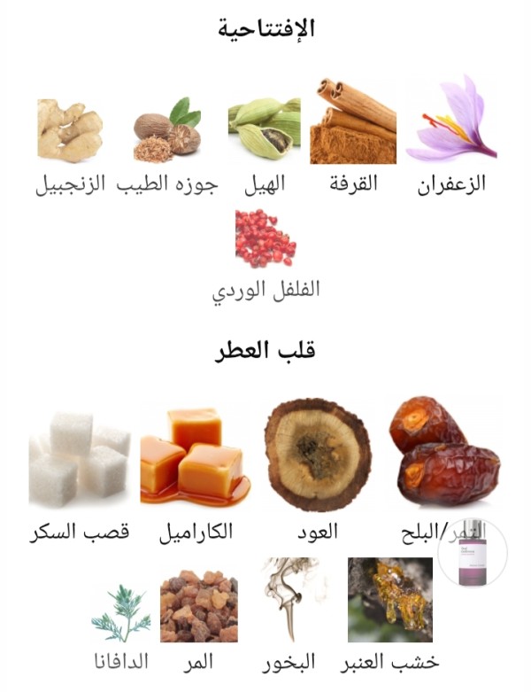 عود كادينزا.ميزون كريفلى