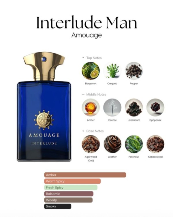 أنترلود أمواج