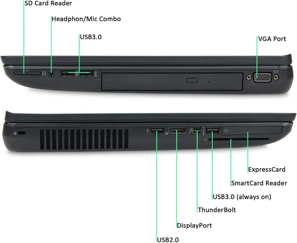 HP ZBOOK 17 G3