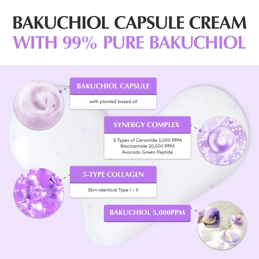 إيكوال بيري كريم الباكوتشيول المالئ للوجه لتنعيم وشد البشرة 50 مل | EQQUALBERRY Bakuchiol Plumping Capsule Cream 50ml