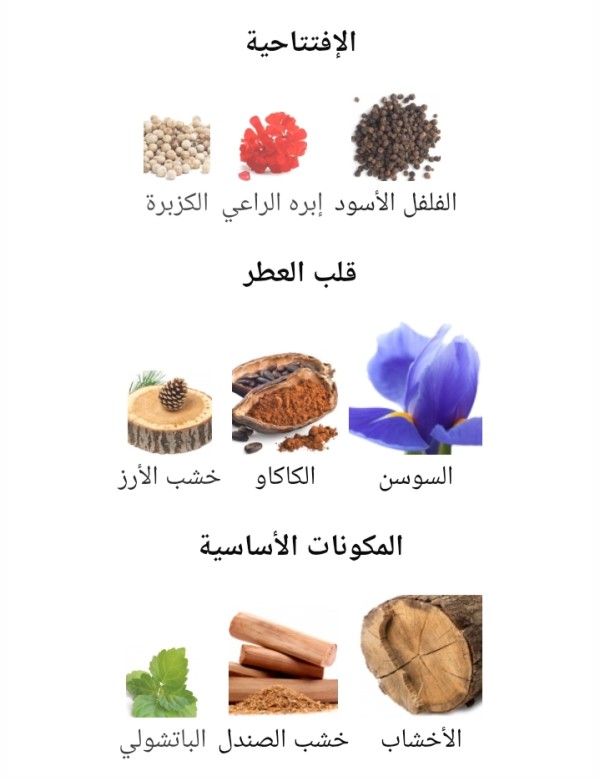 Gentleman Eau de Parfum Boisée Givenchy