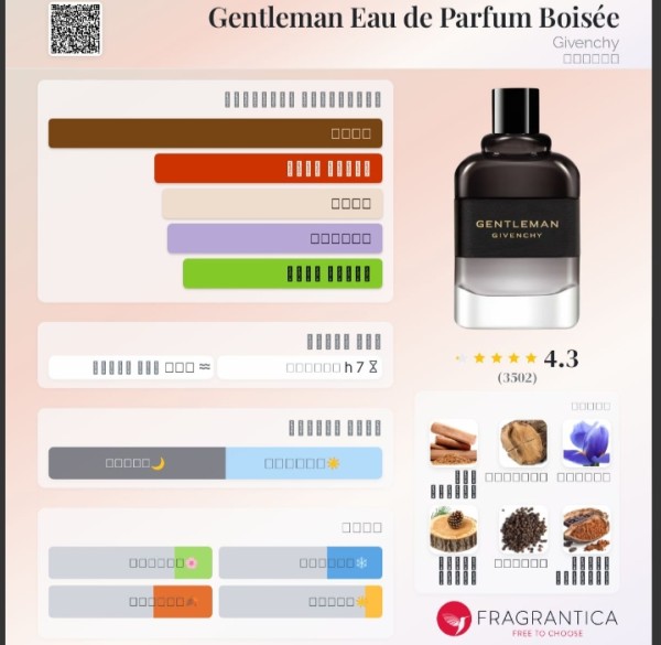 Gentleman Eau de Parfum Boisée Givenchy