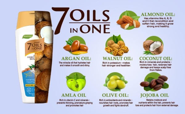 إيمامي – شامبو 7 زيوت في واحد للتغذية المزدوجة بجوز الهند 400 مل | Emami 7 Oils in One Double Conditioning Shampoo – Coconut 400ml