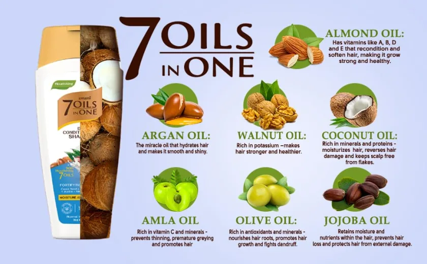 إيمامي – شامبو 7 زيوت في واحد للتغذية المزدوجة بجوز الهند 400 مل | Emami 7 Oils in One Double Conditioning Shampoo – Coconut 400ml