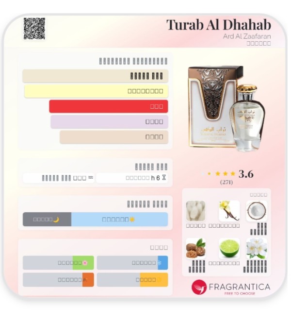 تراب الذهب . ارض الزعفران . للجنسين