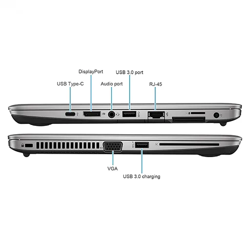 HP ELITEBOOK 745 G4 AMD A10 PRO-8730B