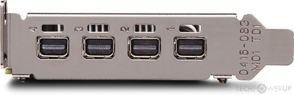 NVIDIA Quadro P1000 4GB