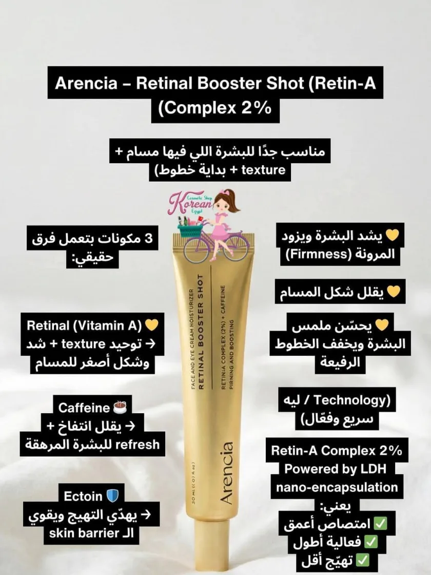 Arencia Retinal Booster Shot