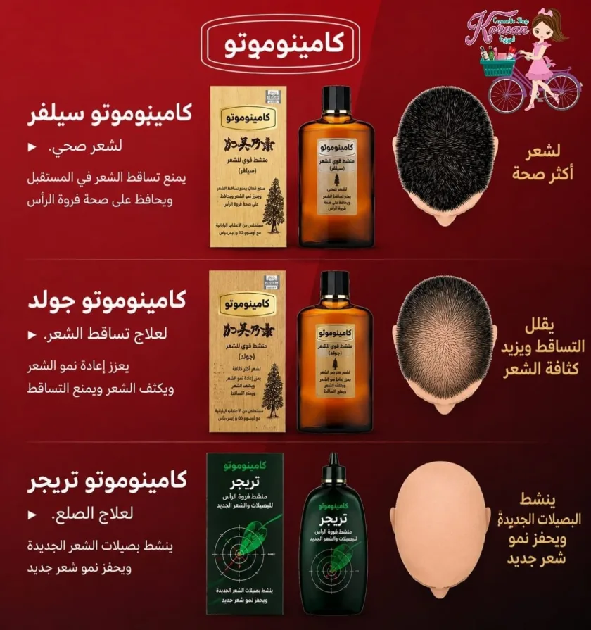 KAMINOMOTO HAIR GROWTH ACCELERATOR