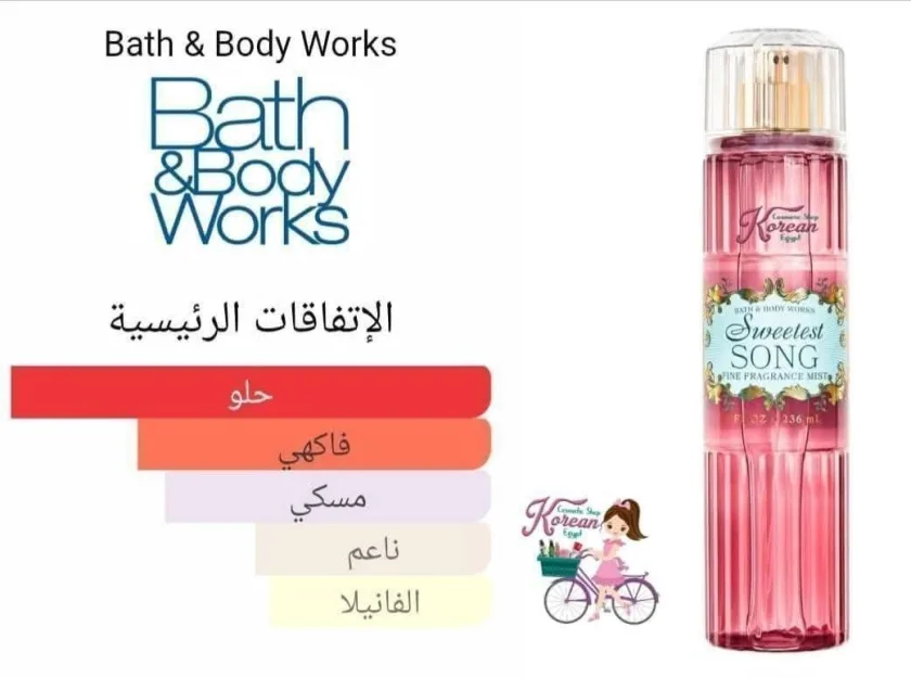 Sweetest Song, Bath and Body, Fine Fragrance