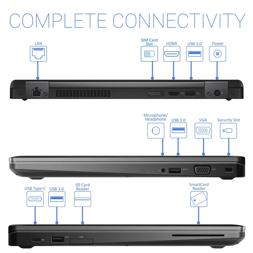 Dell Latitude E5490 Core i5-8350U – 8G Ram – 256G SSD – Intel UHD 620 2GB