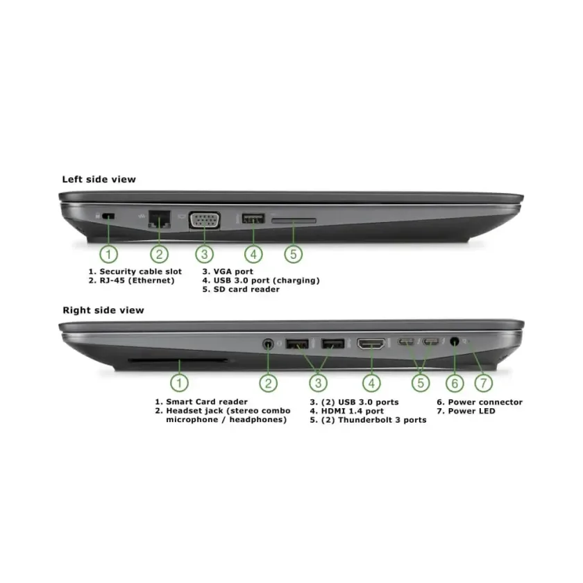 HP ZBook 15 G3 Core i7-6700HQ – 16G Ram – 256G SSD Nvidia Quadro M1000M