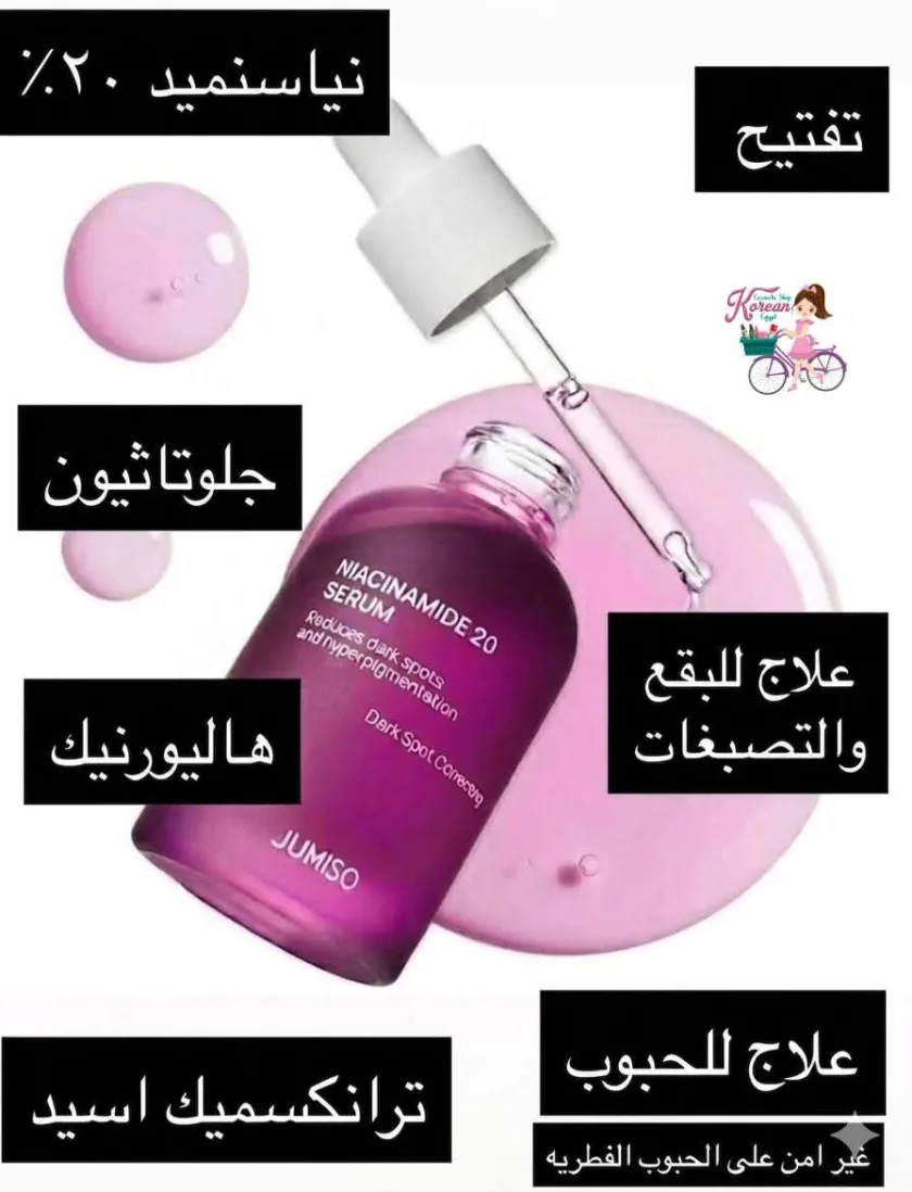 Jumiso Niacinamide 20 Serum