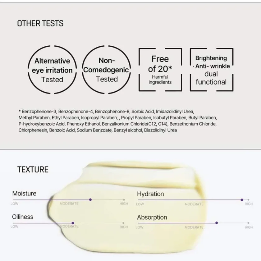 𝐒𝐎𝐌𝐄 𝐁𝐘 𝐌𝐈 Retinol Intense Advanced Triple Action Eye Cream