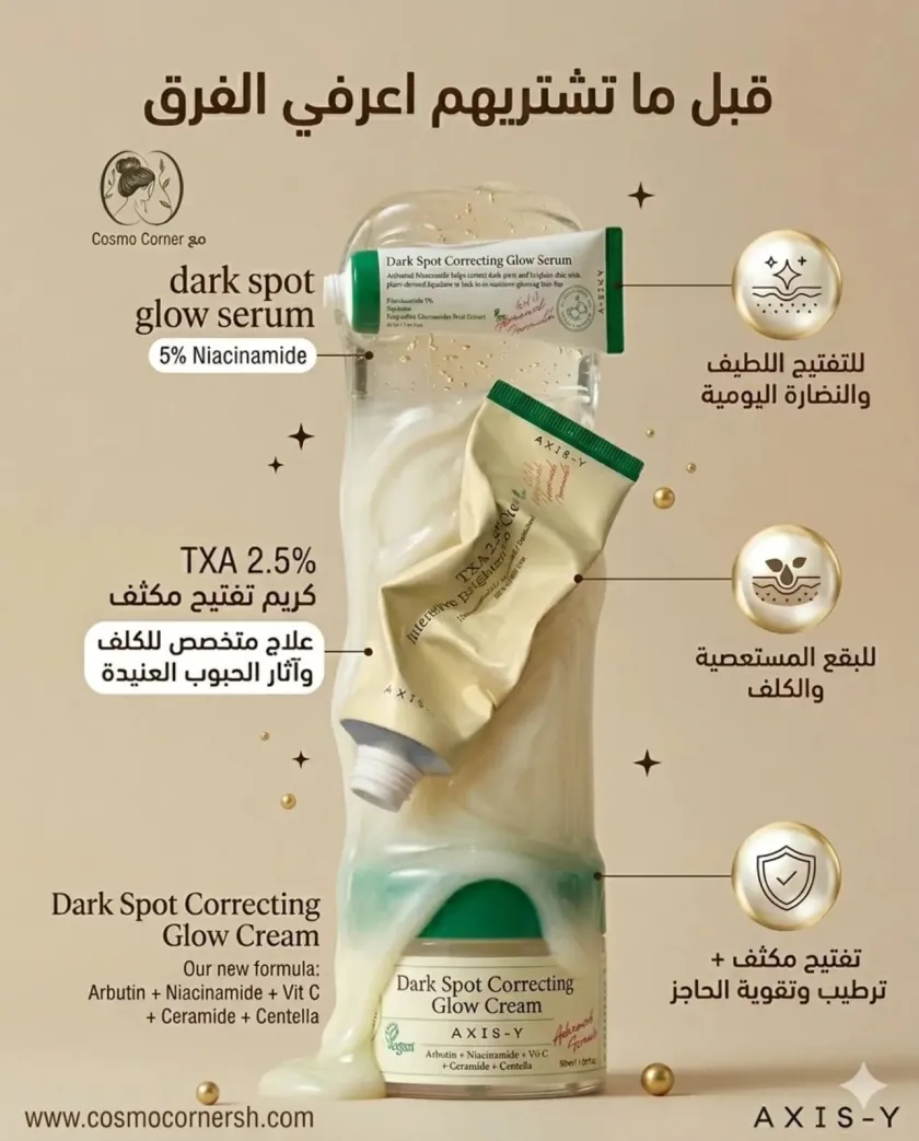 AXIS-Y TXA 2.5% Intensive Brightening Cream