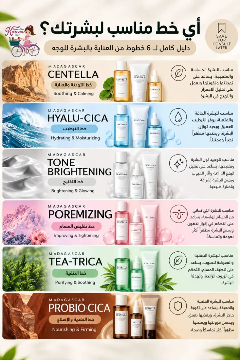 Brightening Cleansing Gel Foam"  SKIN1004