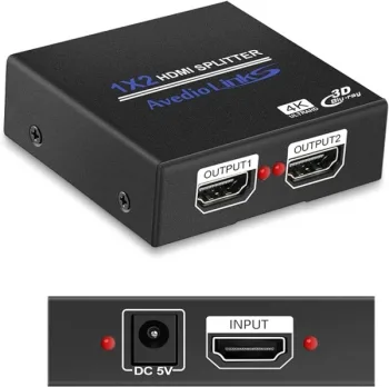 Splitter HDMI 2*1