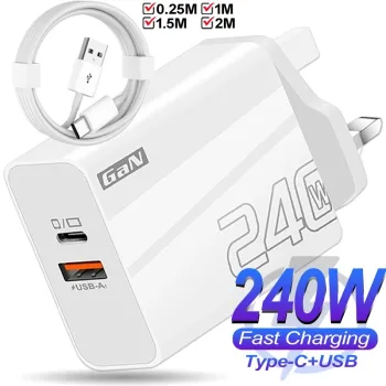 GAN super faster charger