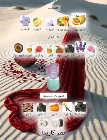 كاريمان . عطر كرييشن  . للجنسين